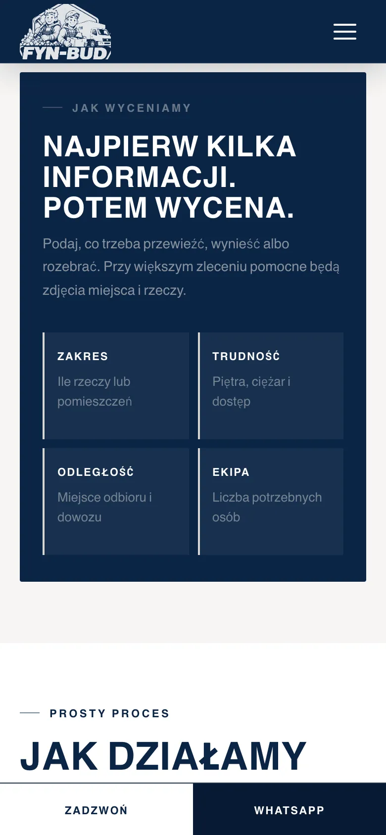 Sekcja Jak wyceniamy na FYN-BUD: zakres, trudność, odległość i ekipa